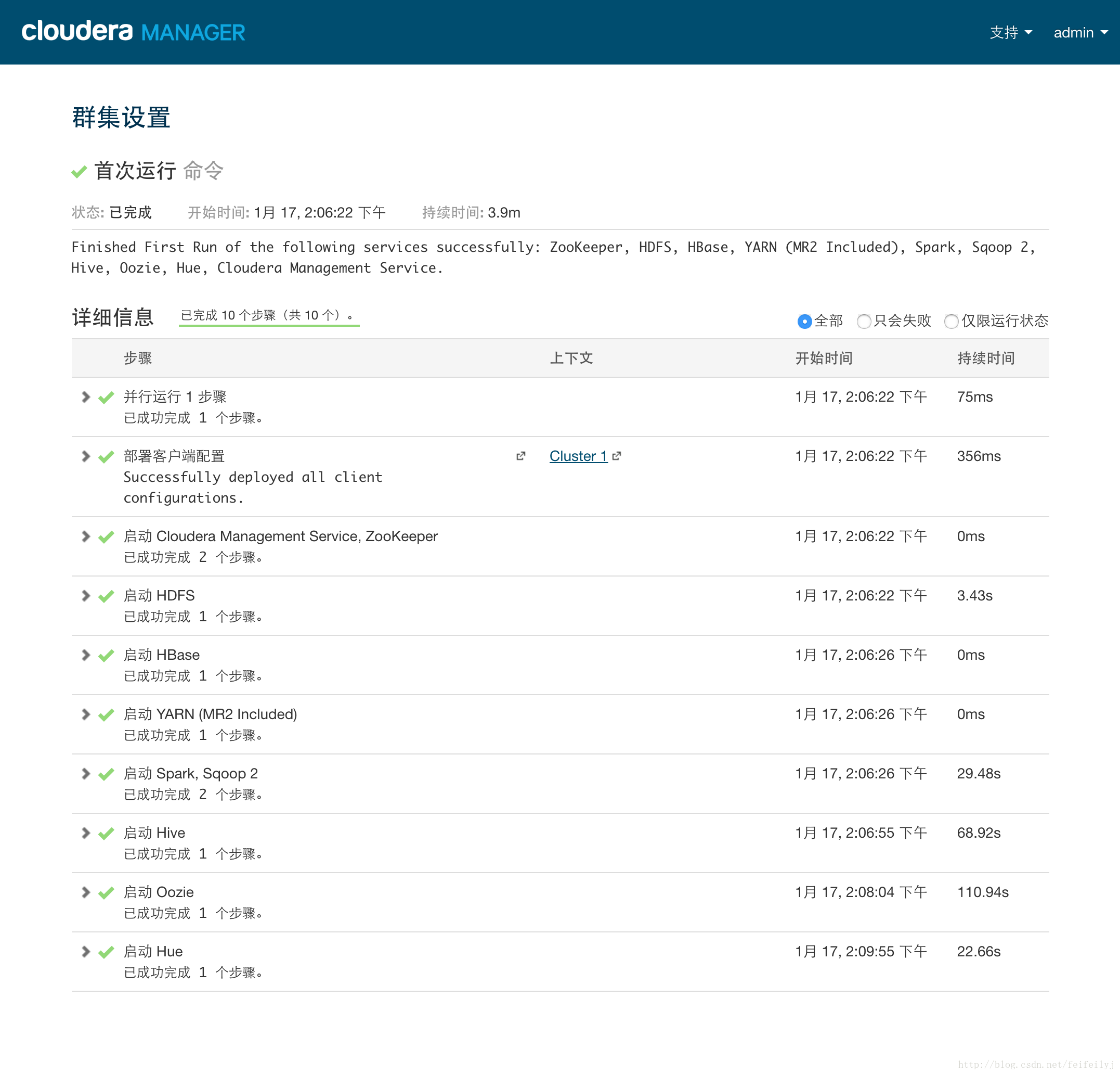 Postgresql connection psql