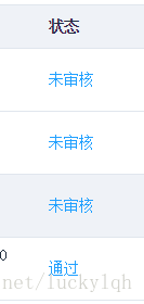 
			
				vue中改变选中当前项的显示隐藏或者状态的方法			