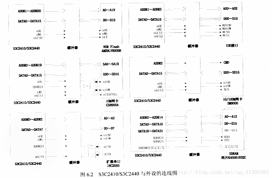 这里写图片描述