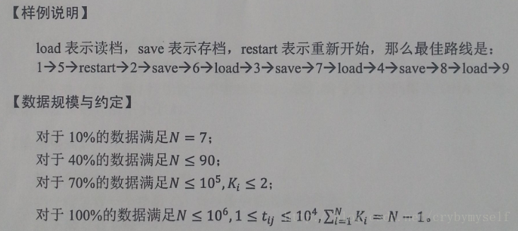 【JZOJ3861】【JSOI2014】支线剧情2