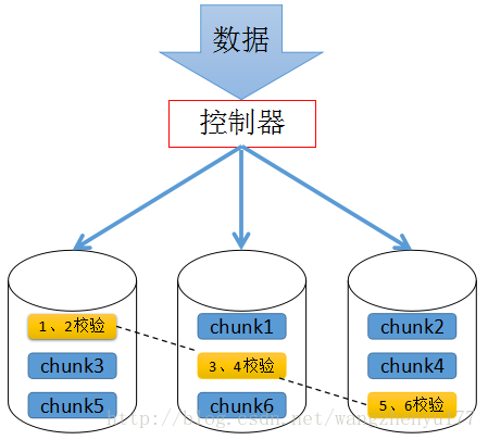 這裡寫圖片描述