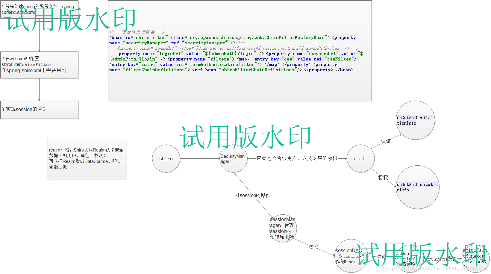 这里写图片描述