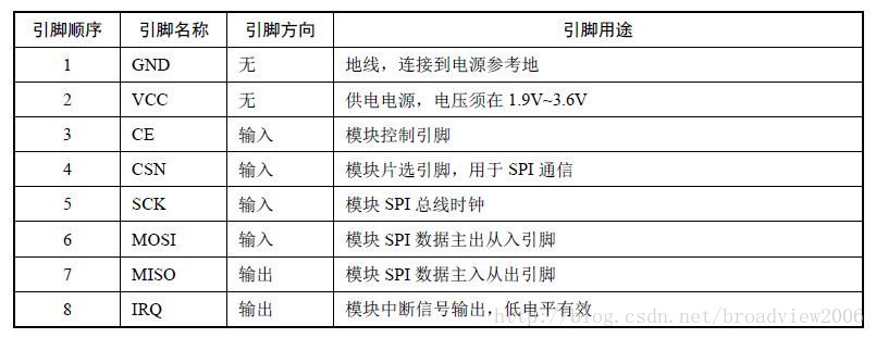 【图9】