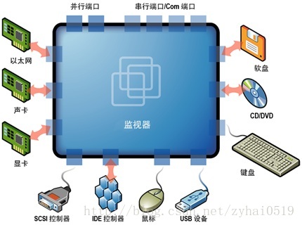 这里写图片描述