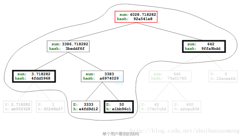 這裡寫圖片描述