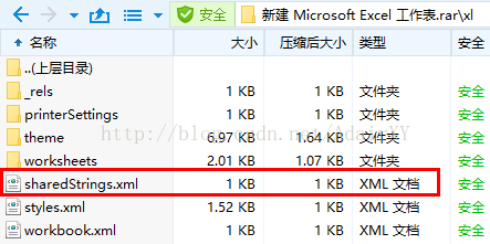 Excel文档处理之Open XML