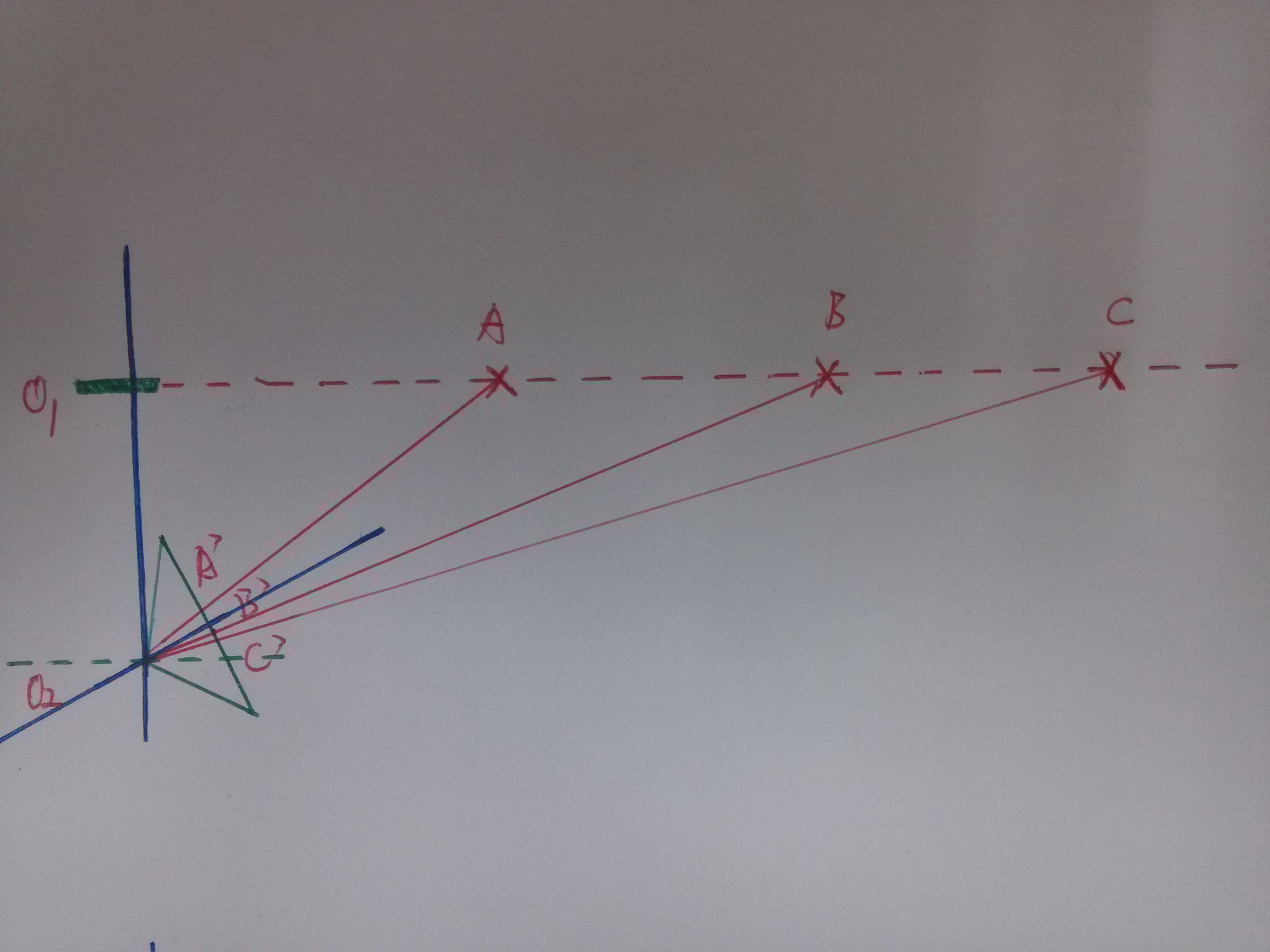 三角法激光雷达测距原理「建议收藏」