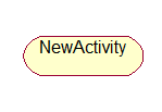 活动图（Activity Diagram）