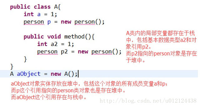 
			
				Android性能优化系列之内存优化			