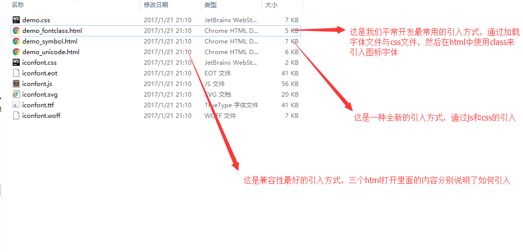 利用阿里巴巴的矢量图片库工具网站制作自己的图标字体