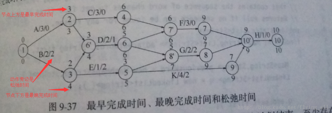 这里写图片描述