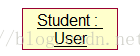 顺序图（Sequence Diagram）