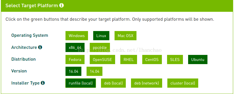 
			
				[深度学习]Ubuntu16.04 + GTX 1050 + cuda8.0 + cuDNN5.1 + caffe安装详解			