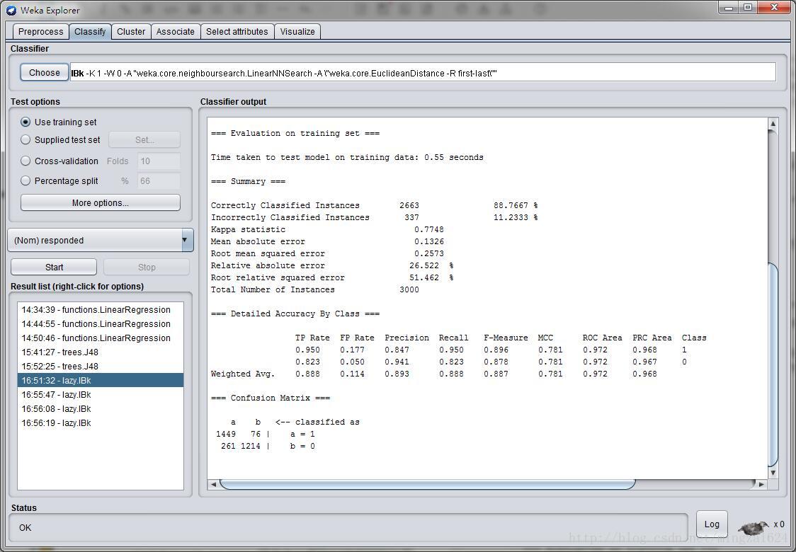 WEKA 内的 Classify 选项卡的屏幕快照，其中选中了 IBk 分类器