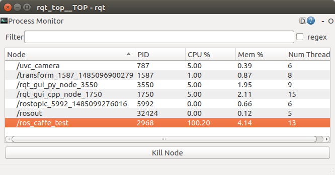 Ubuntu 16.04 使用docker资料汇总与应用docker安装caffe并使用Classifier（ros kinetic+usb_cam+caffe）