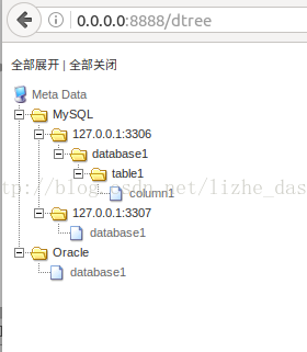 [bigdata-035]用js dtree展示一个树形结构 py3+dtree+jquery