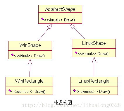 这里写图片描述