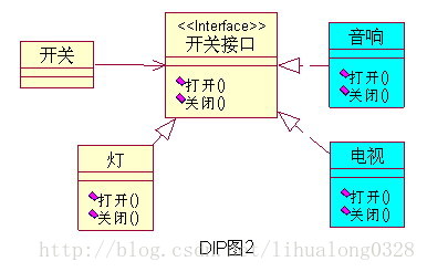 这里写图片描述