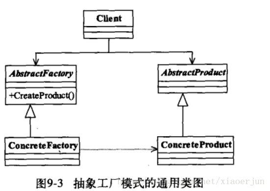 这里写图片描述