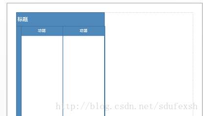 初始化文档