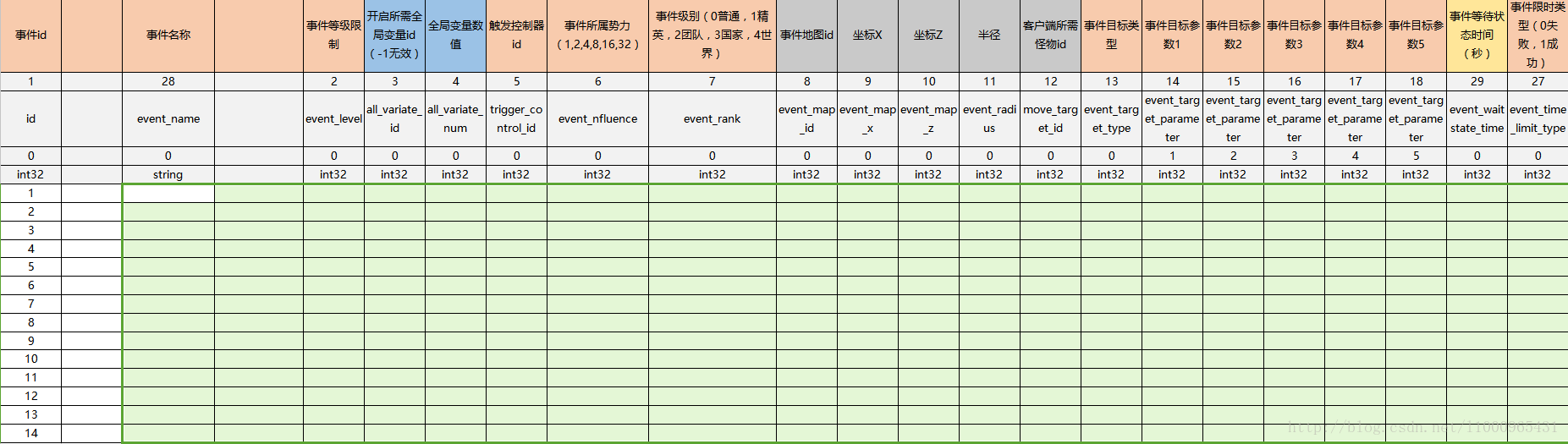 这里写图片描述