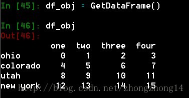 obj of DataFrame