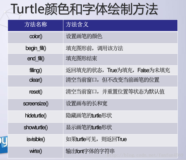 這裡寫圖片描述