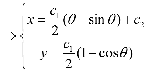 泛函与变分初步（Euler-lagrange条件）