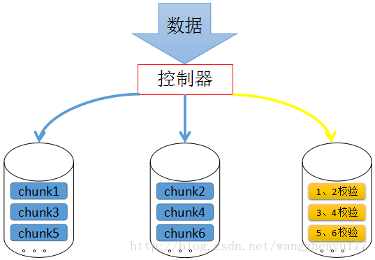 這裡寫圖片描述