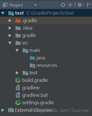 gradle_test