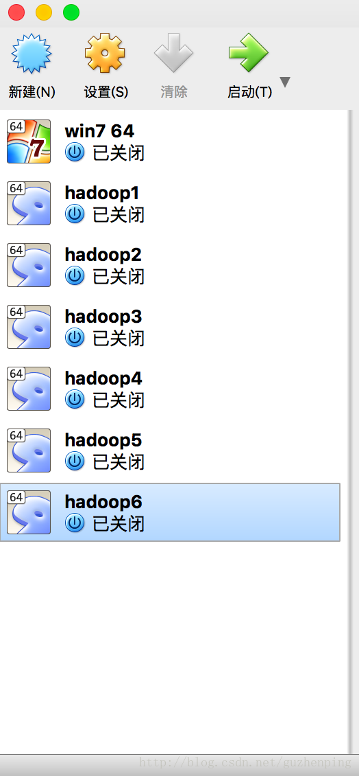 集群搭建 谷震平