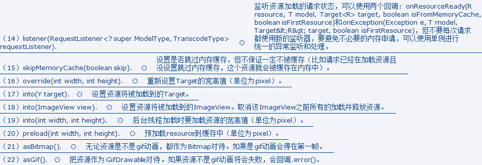 这里写图片描写叙述