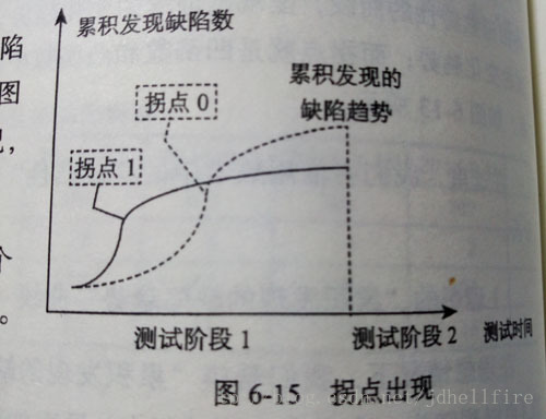 這里寫圖片描述