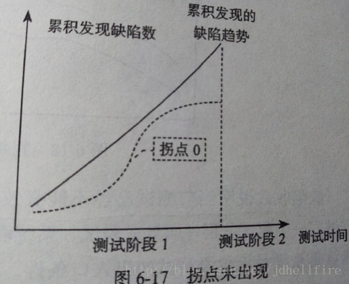 這里寫圖片描述