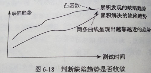 這里寫圖片描述