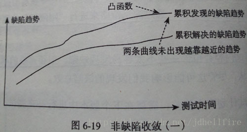 這里寫圖片描述