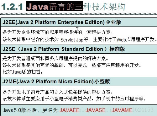 Java三种技术架构