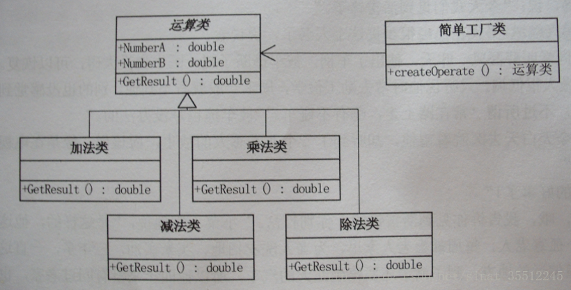 这里写图片描述