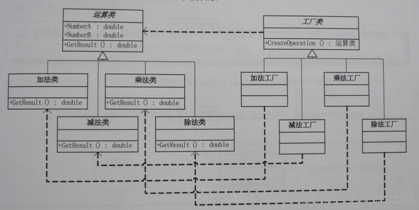 这里写图片描述