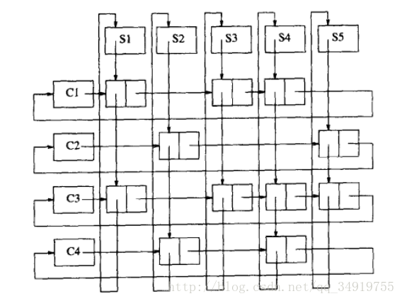 这里写图片描述