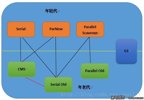 这里写图片描述