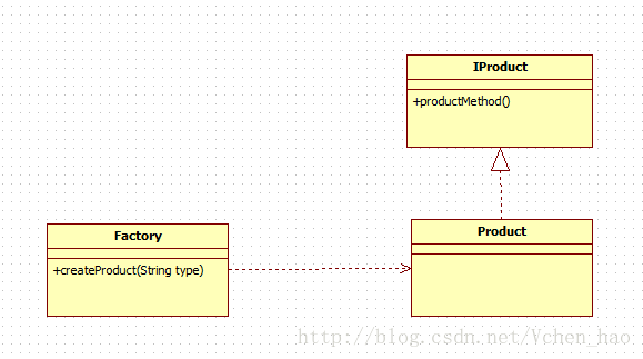 這裡寫圖片描述