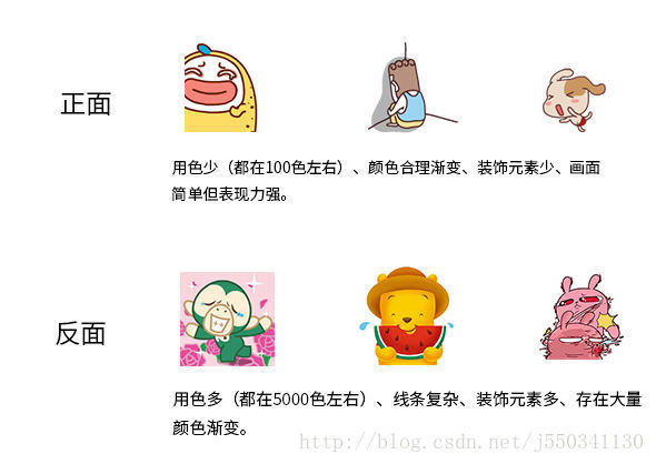原图二