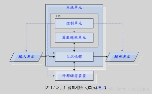 這裡寫圖片描述