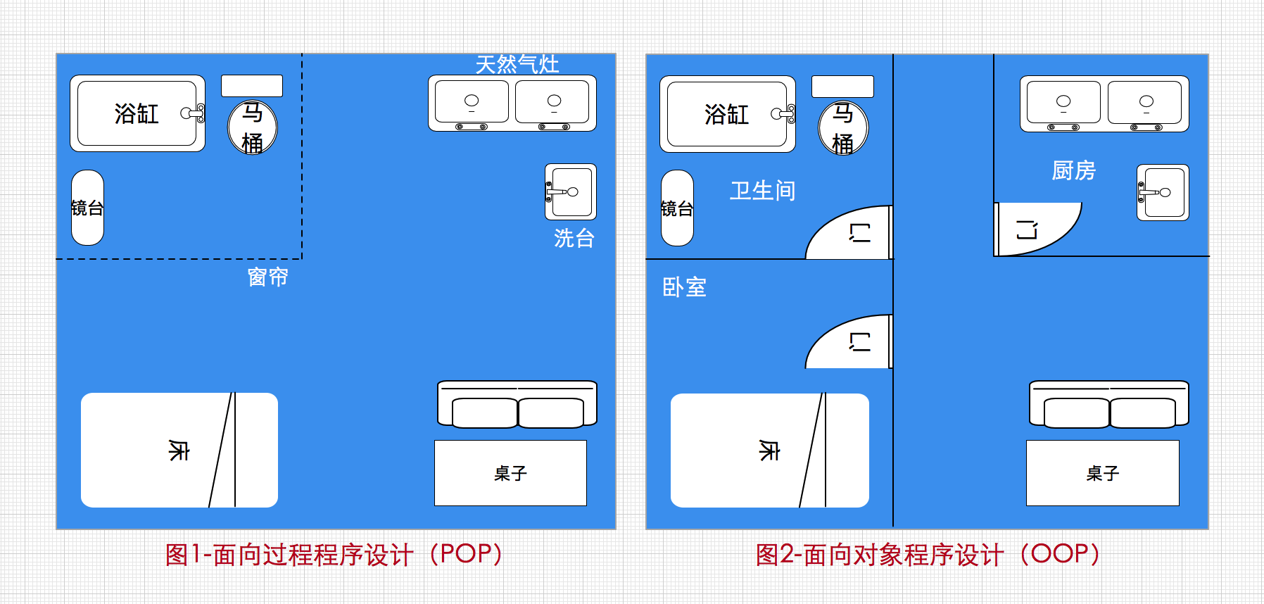 aspect aop和spring aop_SPring