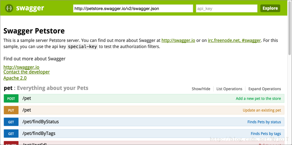 
			
				Swagger入门教程			