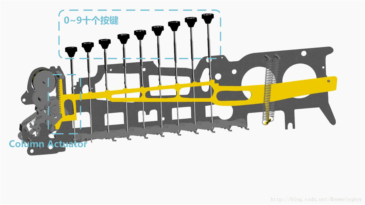 这里写图片描述