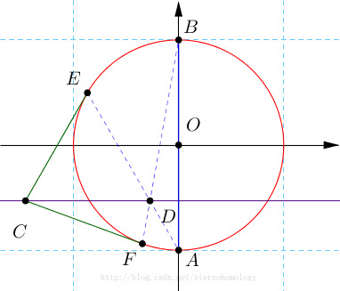 这里写图片描述