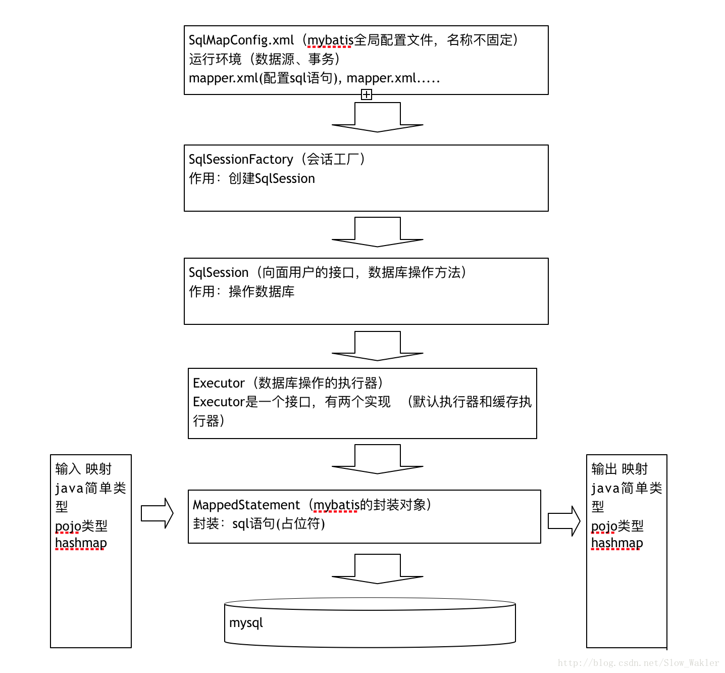 這裡寫圖片描述