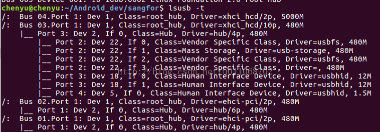 linux之lsusb命令和cd -命令使用总结